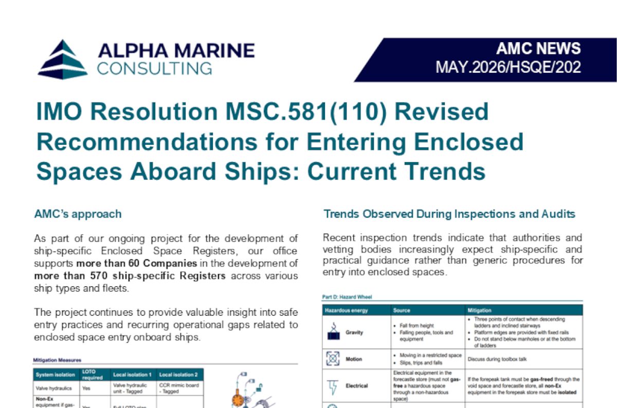 IMO Resolution MSC.581(110) Revised Recommendations for Entering Enclosed Spaces Aboard Ships: Current Trends!
