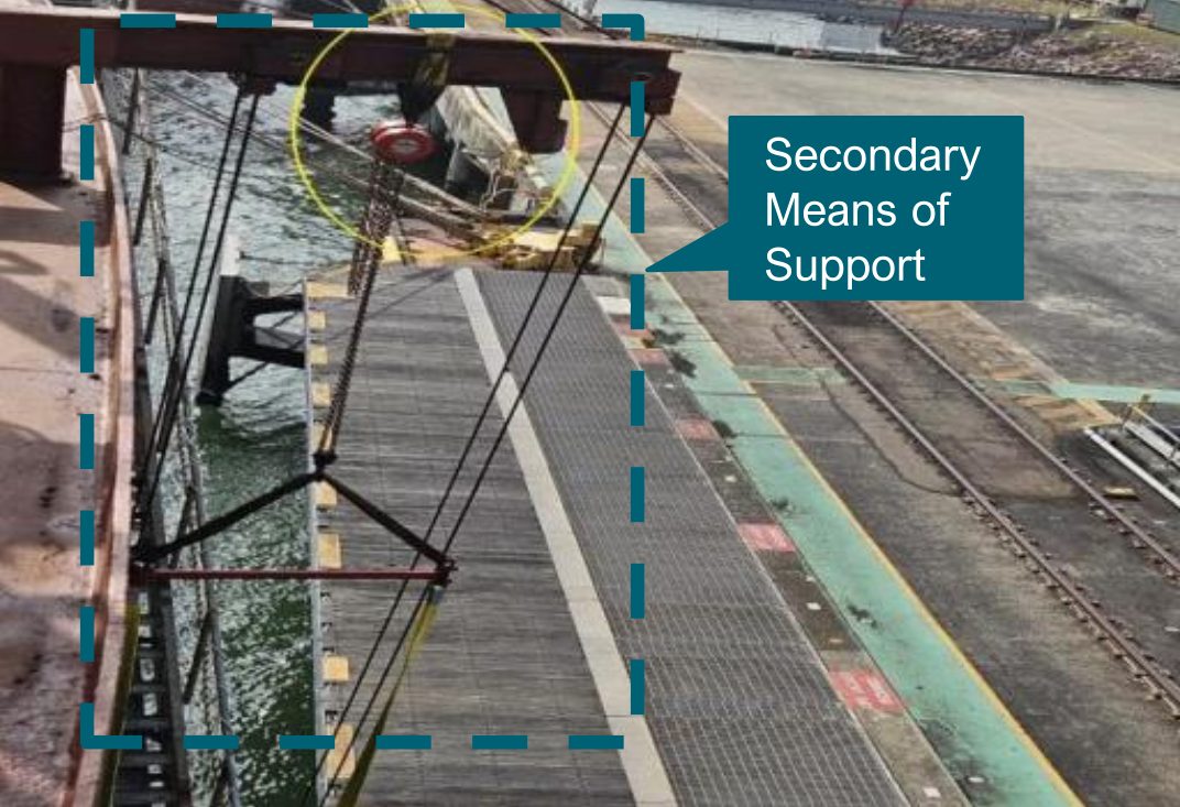 Secondary Means of Support for Suspended Accommodation Ladders!